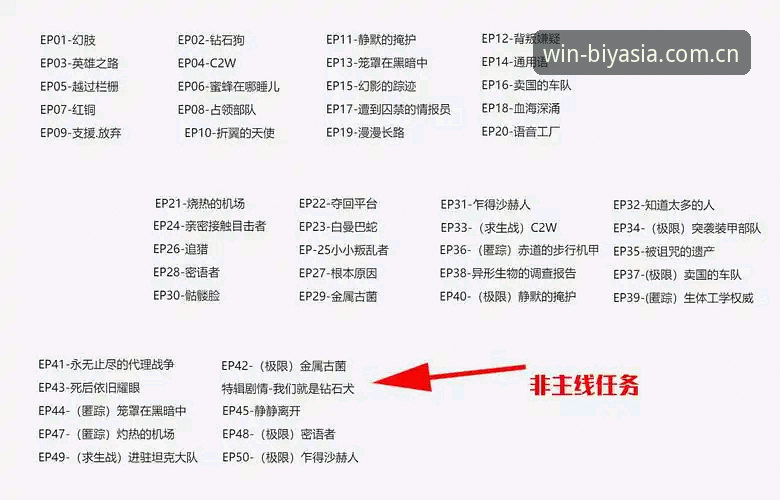 必赢亚州官网中国站新版快速访问功能全面评测：从三步到一秒的体验跃迁